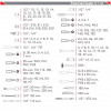 Професійний набір інструментів 1/4 & 1/2 119ед, Cr-V