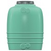 Ємність пластикова 500л для питної води Telcom Aquarius Італія (SQN2-500)