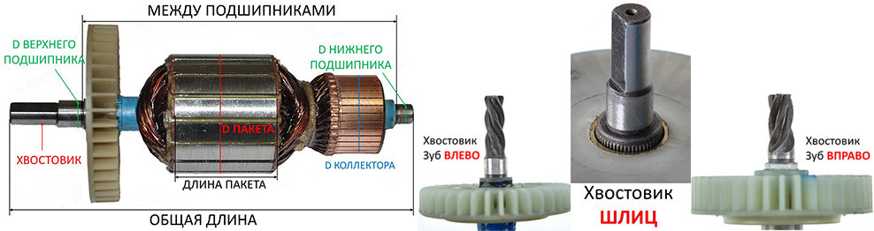 Якоря (роторы) для цепных электропил